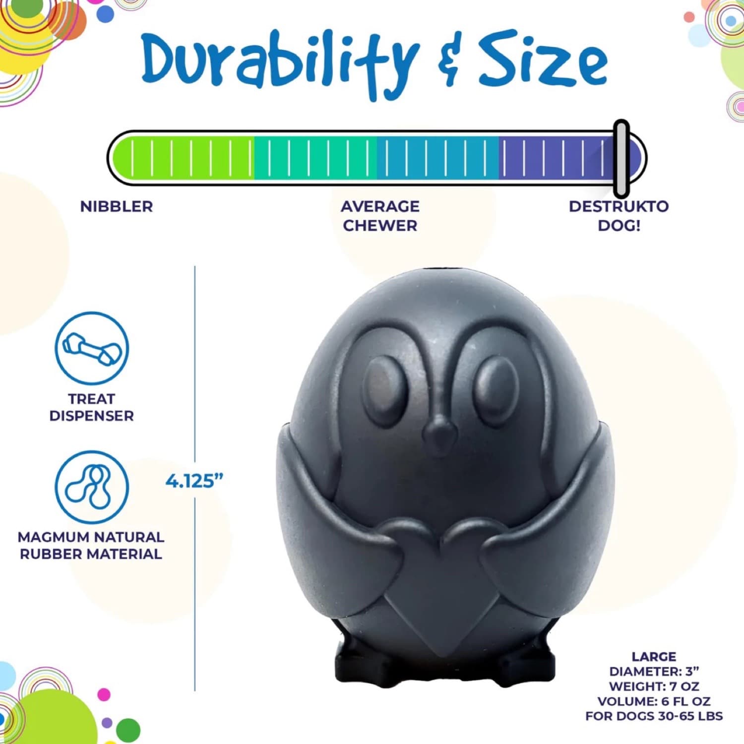 Sodapup Super Tough Destrukto Dog Toy Treat Dispenser