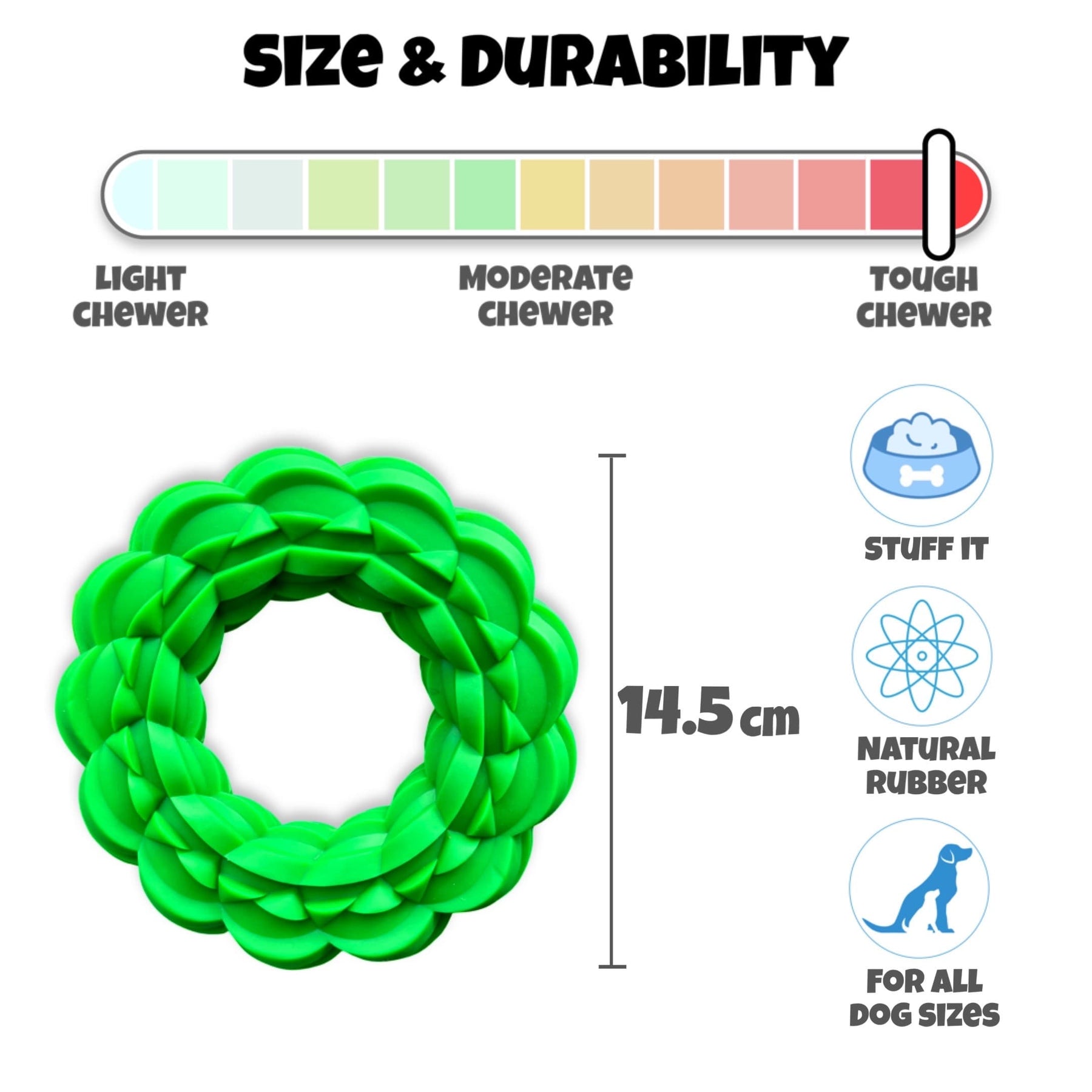 Big Dog Enrichment Toy Rubber Ring Size and Durability Chart