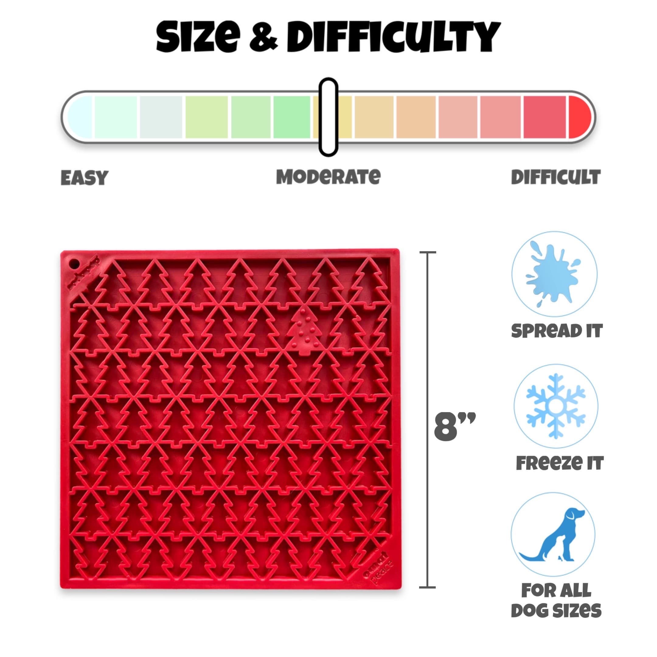 Dog Lick Mat Recipe Ideas, Size and Difficulty Chart