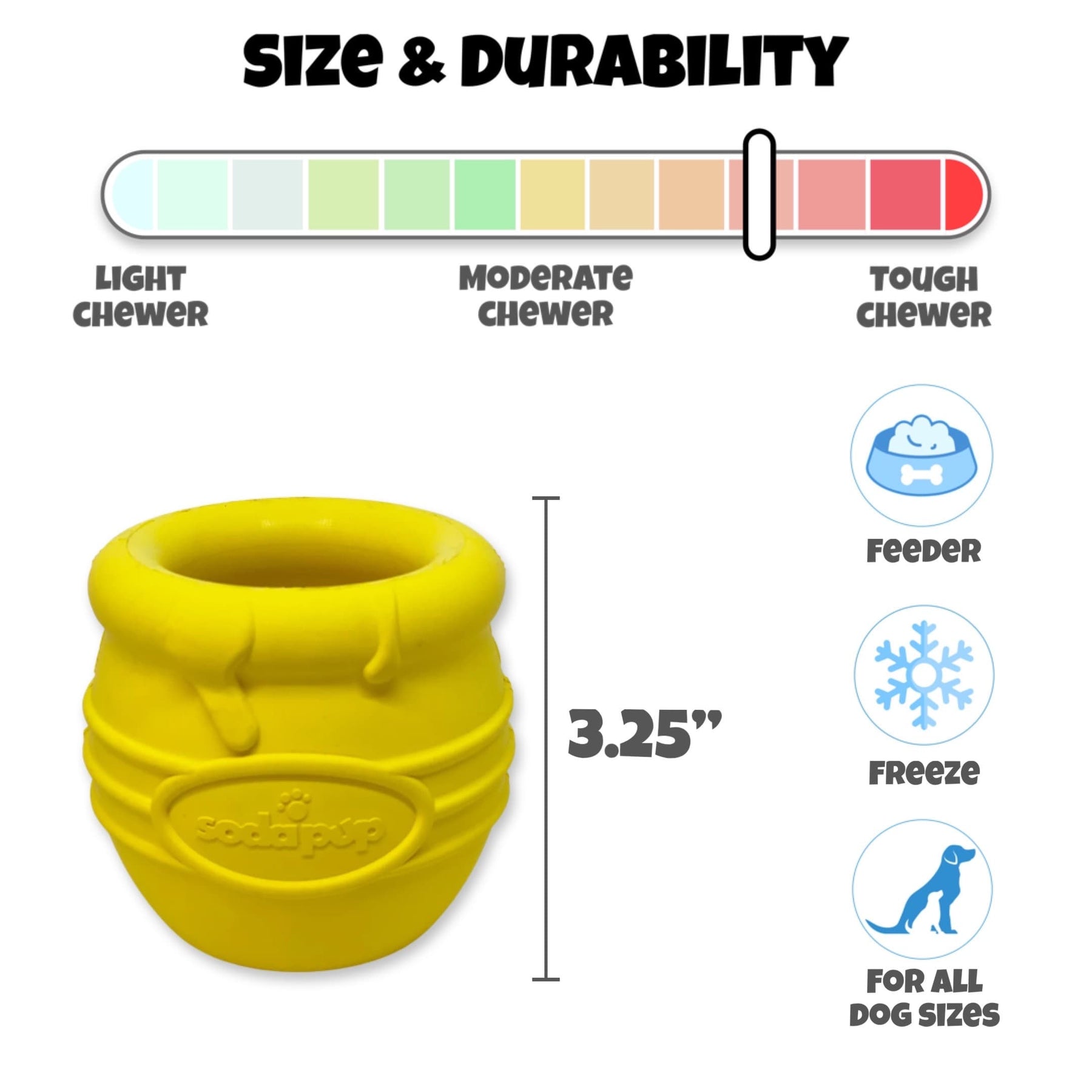 Dog Enrichment Slow Feeder Toy Size Chart