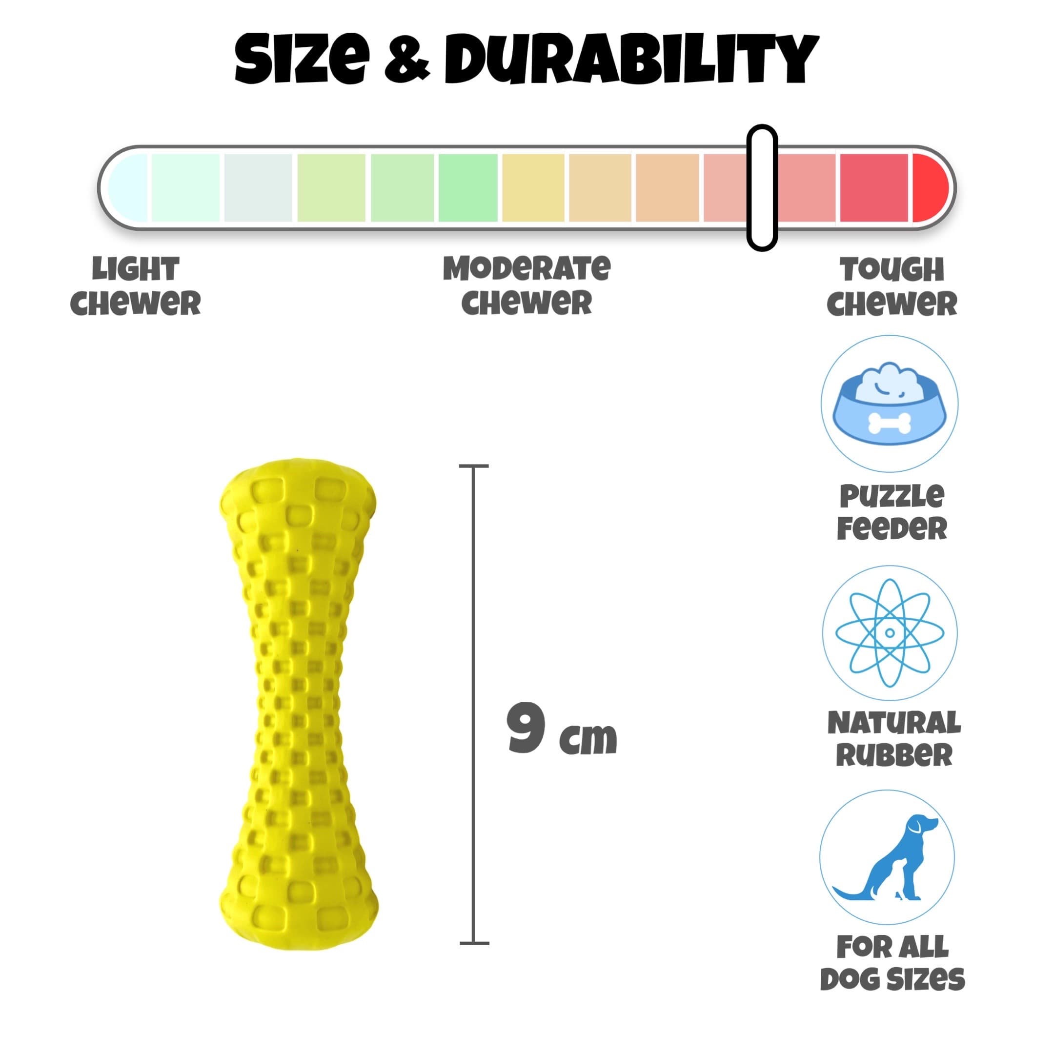 Rubber Dog Toy Size and Durability Chart