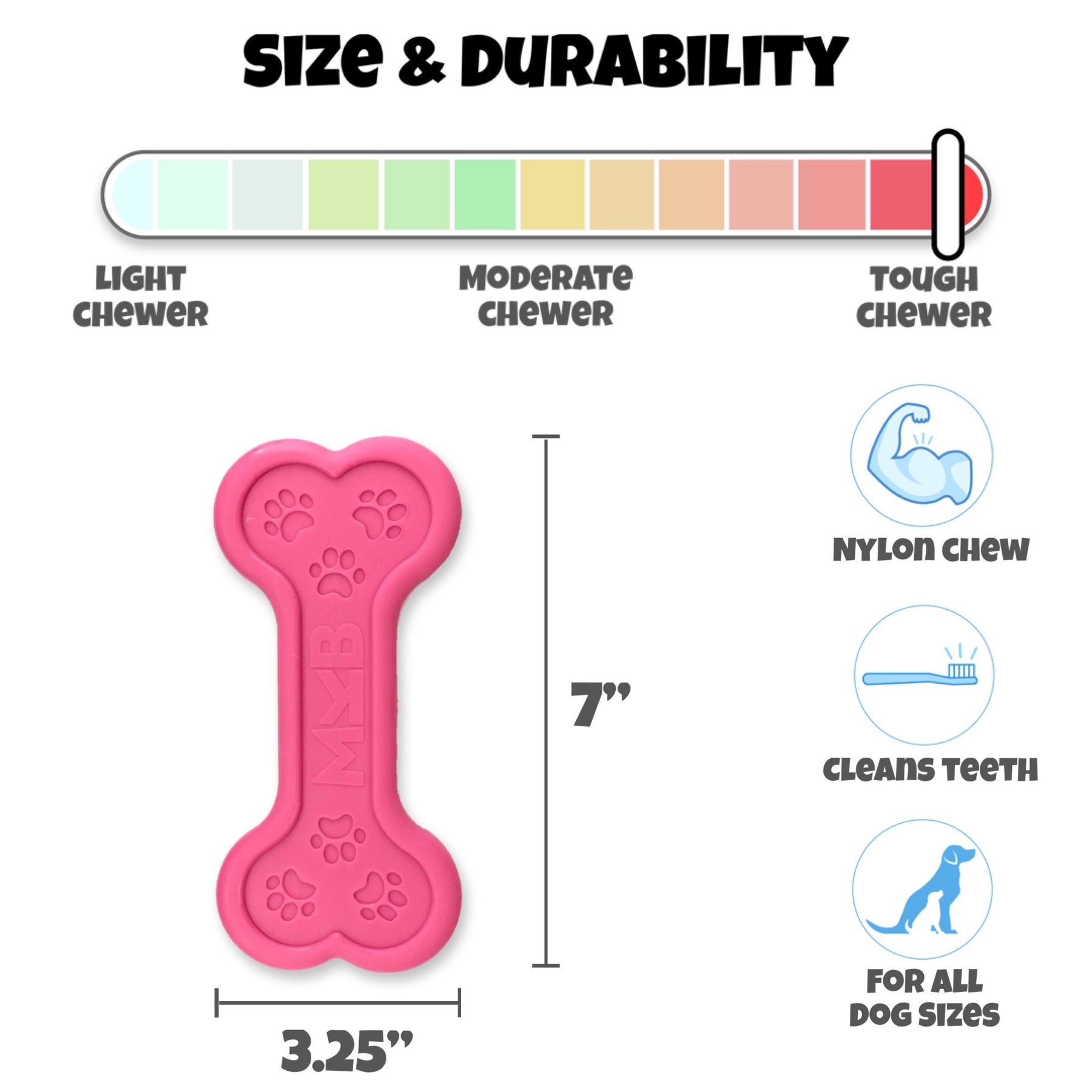 Durable Nylon Dog Toy Durability Chart